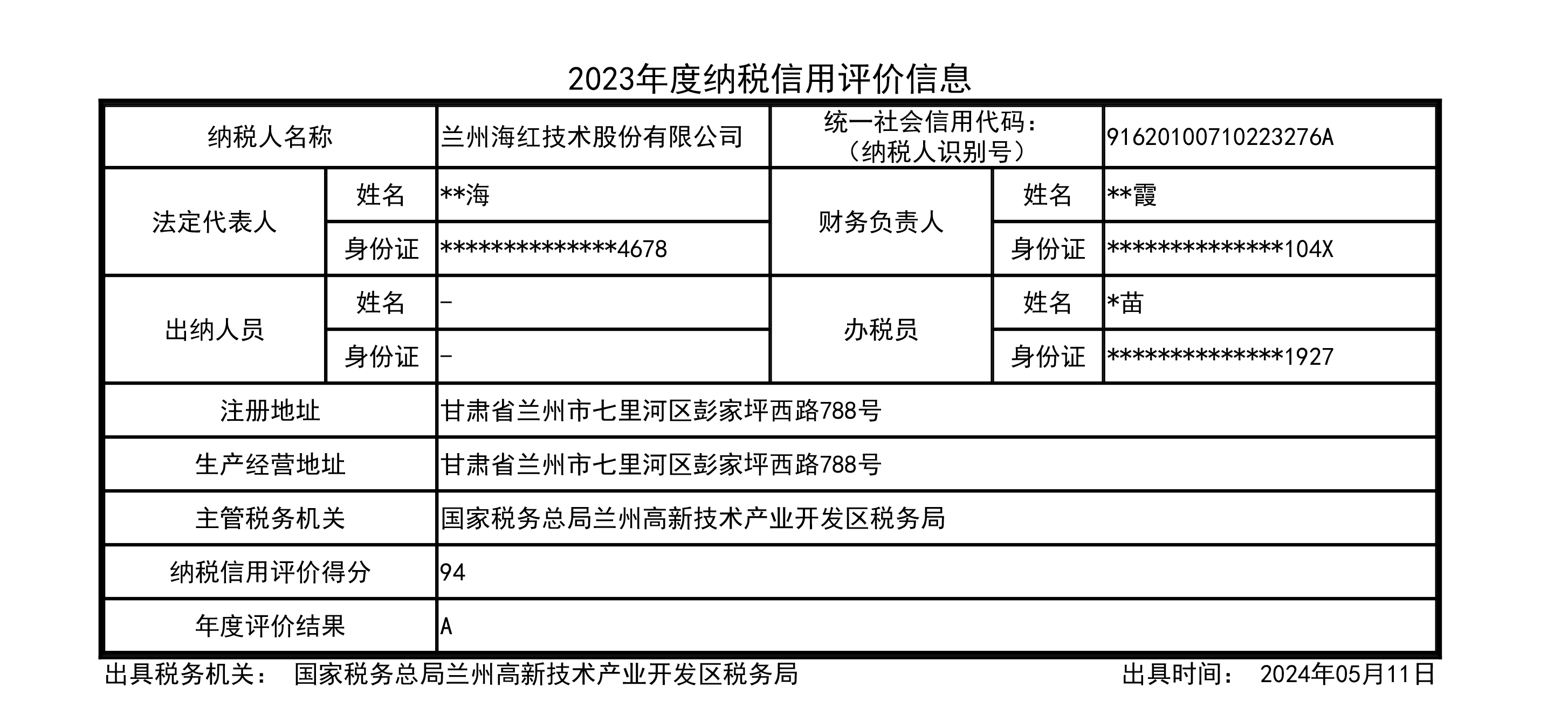 2023年度納稅信用評價信息 2023年度納稅信用評價信息